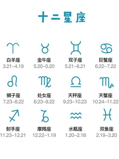 5月20日 星座|十二星座时间划分表 十二星座时间顺序